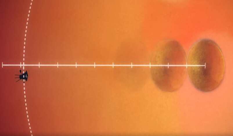 Parker Solar Probe